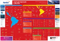 Mapa de Players Regionales 2018  - Crédito: © 2018 Convergencialatina